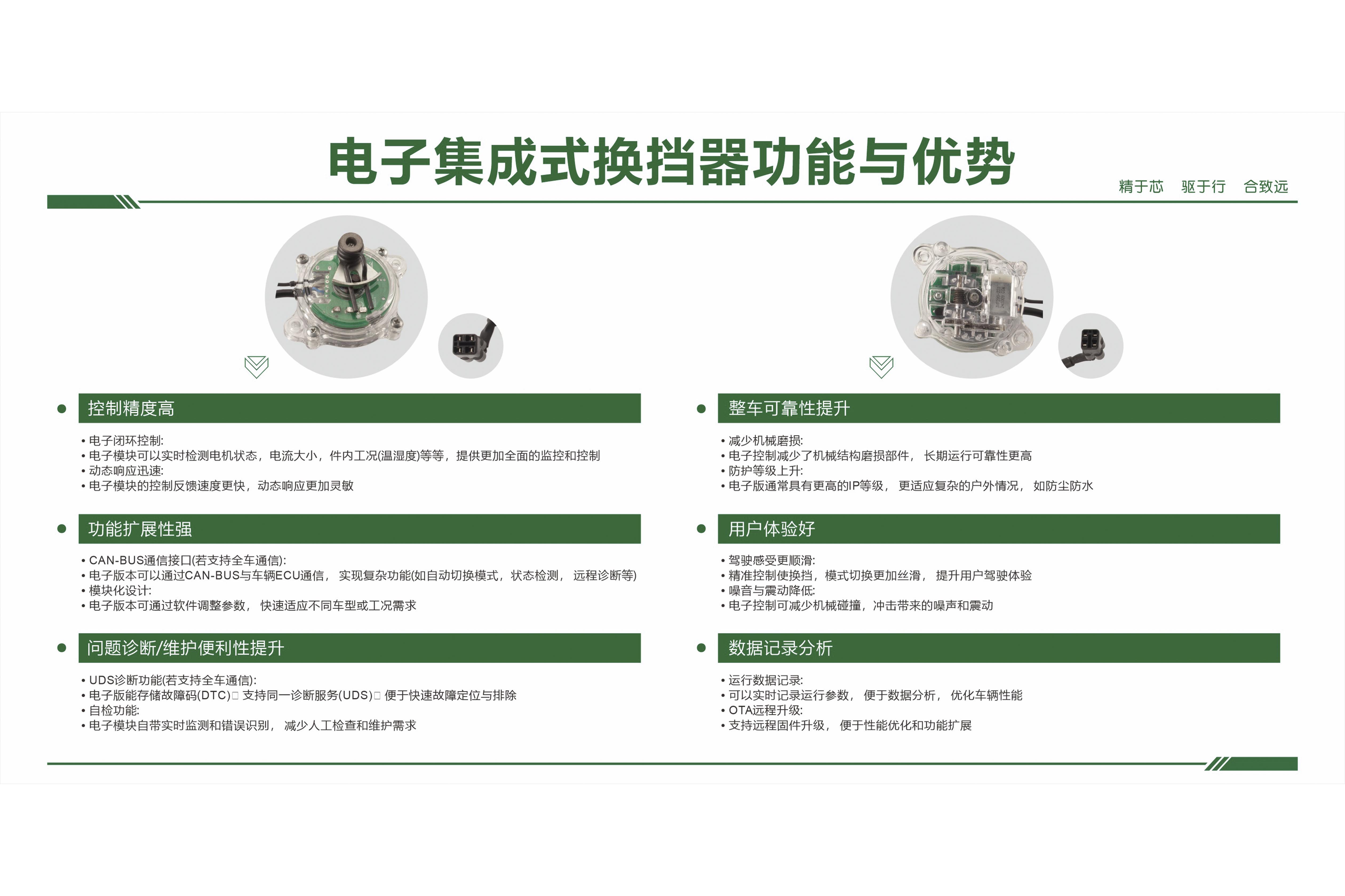 The electronically integrated shifter boasts distinct functional advantages