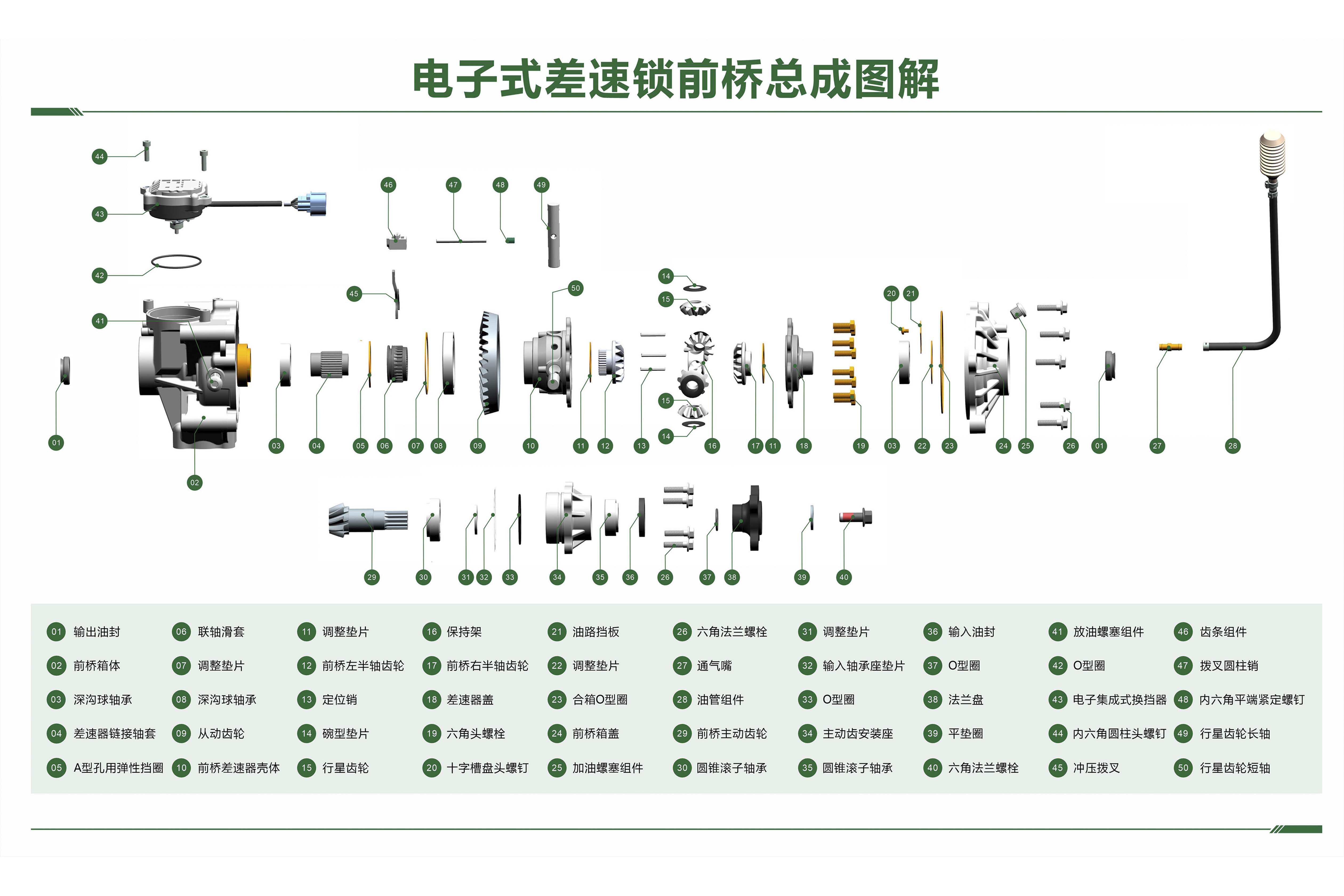Diagram of the Front Axle Assembly with Electronic Differential Lock