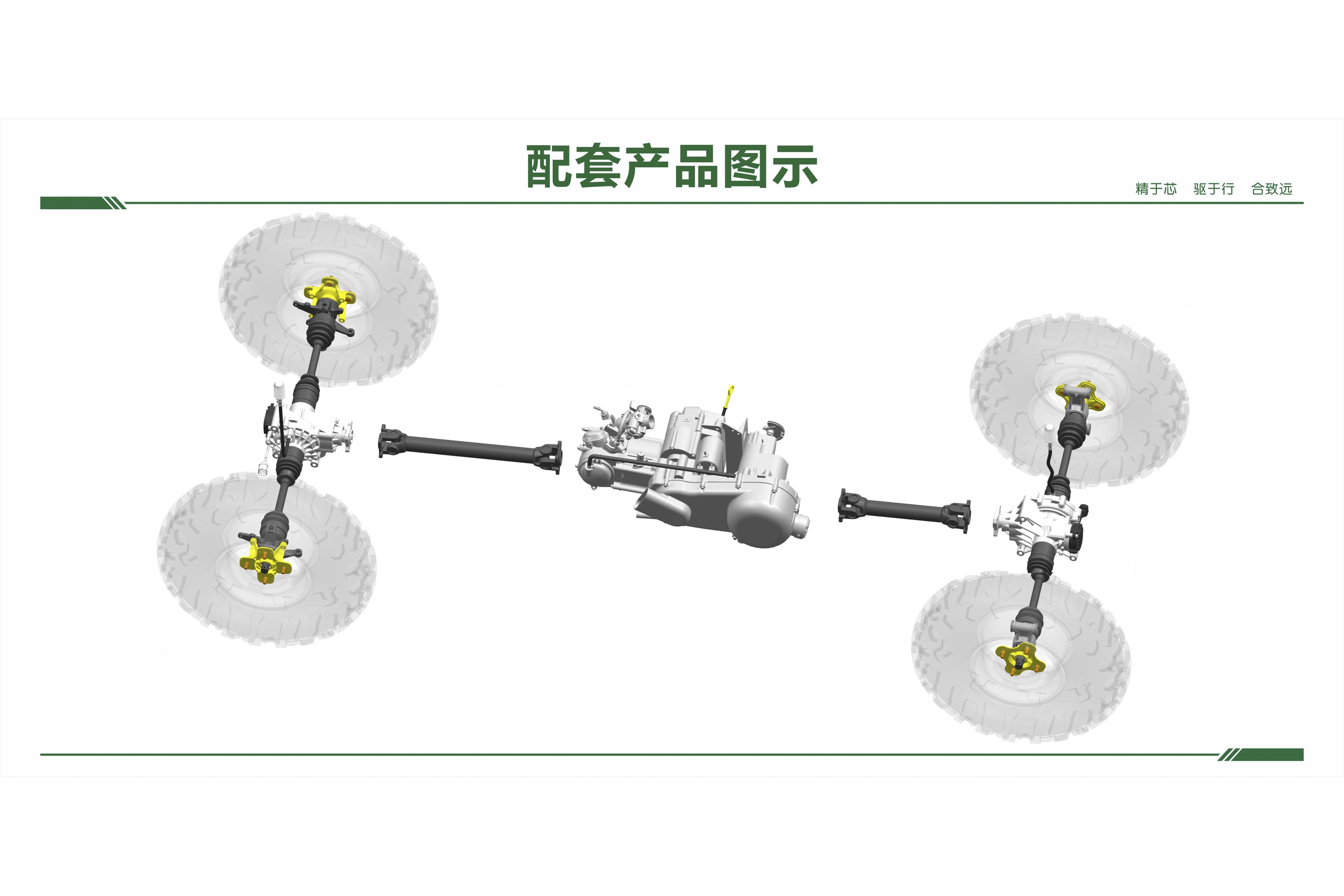 Illustrations of Supporting Products